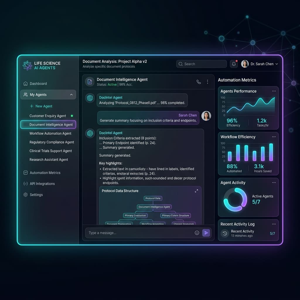 Life Science AI Agents Platform Dashboard Mockup